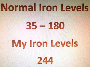 iron counts 300x225 1